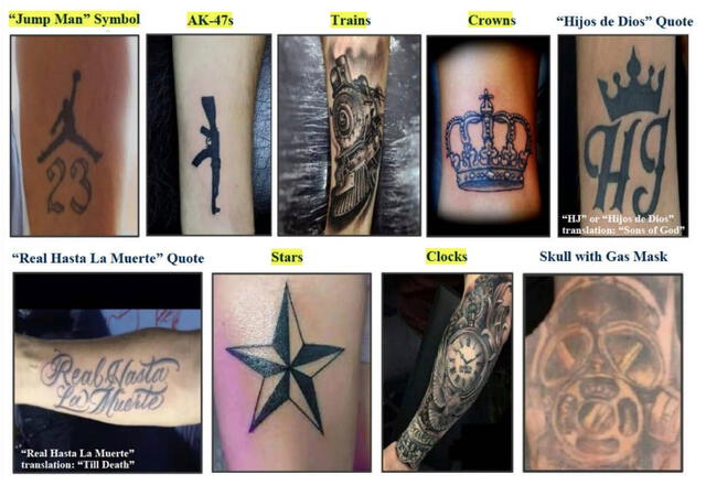  Símbolos como coronas, estrellas, trenes y logotipos de marcas populares como Air Jordan, pueden ser indicativos de vinculación con pandillas. Foto: US BORDER PATROL   