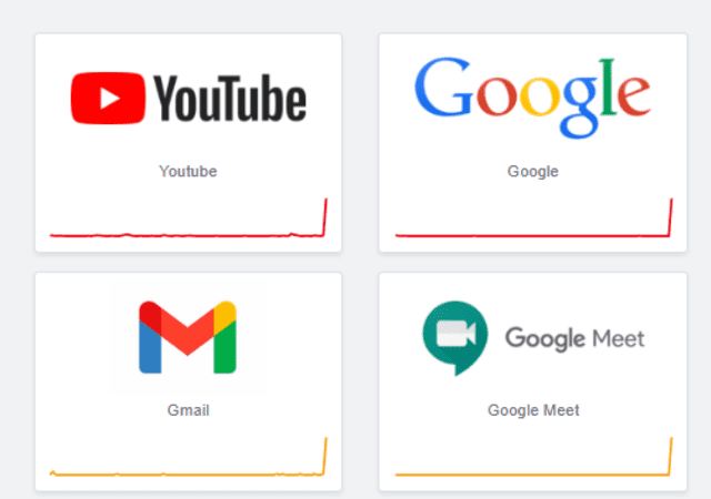  Reportes siguen en aumento. Foto: captura de Downdetector   