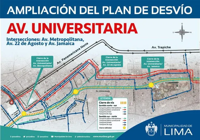 Plan de desvío vehicular. Foto: Municipalidad de Lima