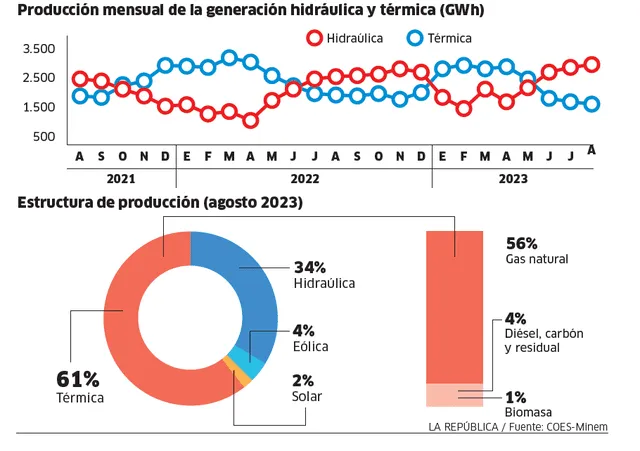 larepublica.pe