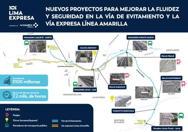 Lima Expresa presenta proyecto para reducir el tráfico en la avenida más lenta de la ciudad. Foto: Lima Expresa.   