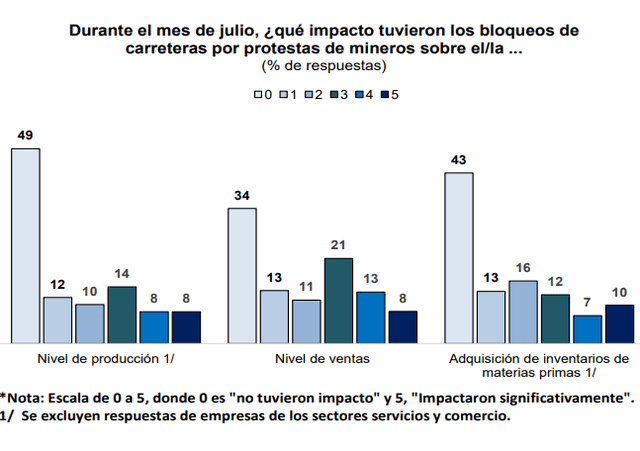 larepublica.pe larepublica.pe