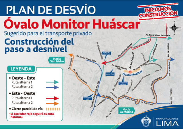El proyecto vial busca beneficiar a 500.000 vecinos de La Molina y Surco. Foto: MML