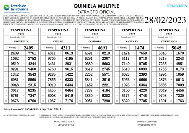 Extracto oficial de la Quiniela La Vespertina de hoy, 28 de febrero. Foto: Lotería de la Provincia  