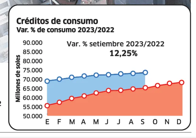 larepublica.pe