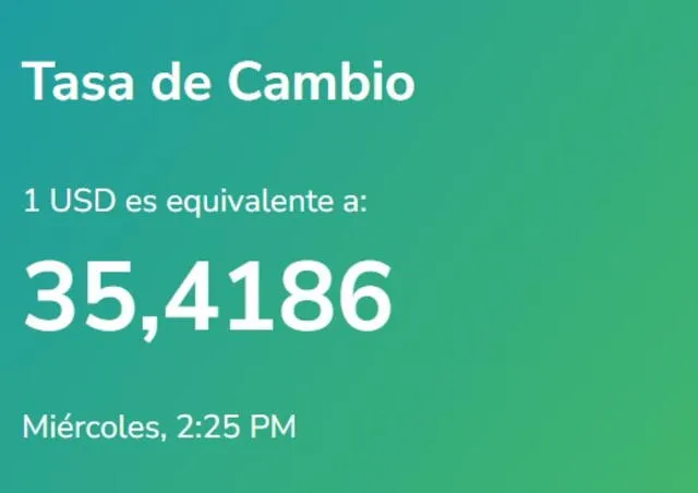 Yummy Dólar: precio del dólar en Venezuela hoy, miércoles 22 de noviembre. Foto: yummy-dolar.web.app 