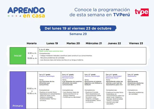 Programación de Aprendo en casa en su semana 29 por TV Perú. Foto: captura Minedu