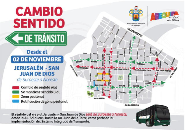 Cambio de sentido en calles. Infografía: Municipalidad de Arequipa.