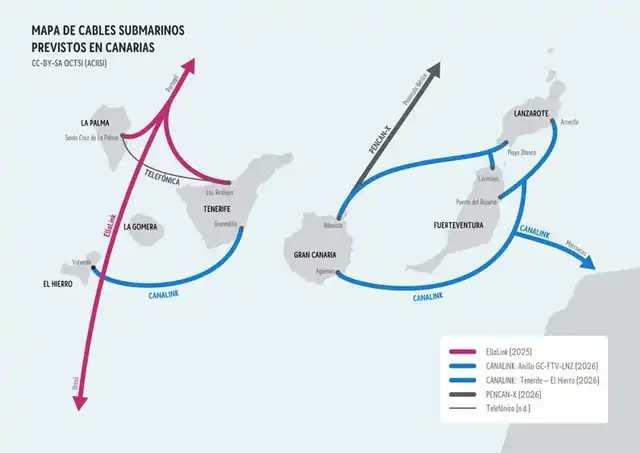 El cable, con un presupuesto de 7,5 millones de euros, busca asegurar comunicaciones rápidas y confiables. Foto: National Geographic