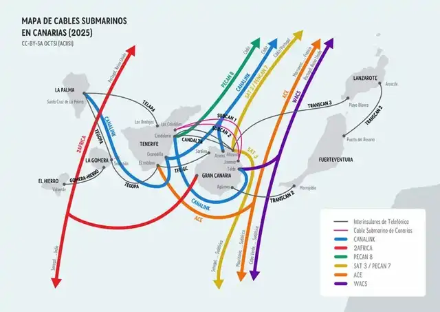 Canarias está por fortalecer su papel en el Atlántico con un nuevo cable submarino de fibra óptica que conectará su archipiélago con Tarfaya, Marruecos, impulsado por Canalink. Foto: National Geographic