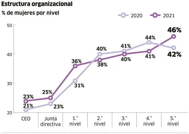 Infografía-La República.