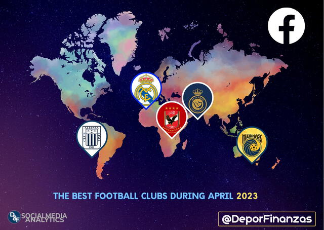Otro de los clubes que figura en este ranking es el equipo de Cristiano Ronaldo, Al-Nassr. Foto: Deportes&amp;Finanzas   