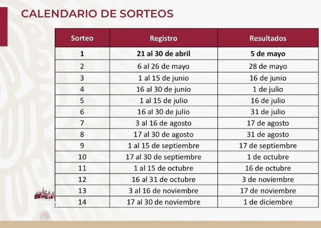 Calendario de sorteo. Foto: Captura.