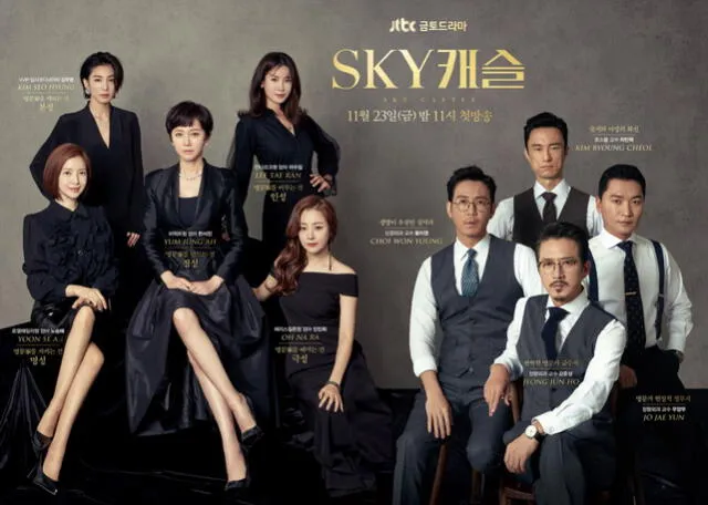 SKY CASTLE: drama de intrigas familiares ingresa a Netflix. Foto: JTBC
