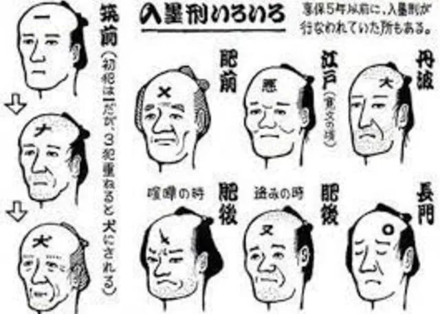 En Japón los criminales solían ser tatuados en el rostro. Foto: Japonpedia   