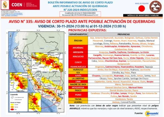  Aviso de corto plazo ante posible activación de quebradas. Foto: COEN    