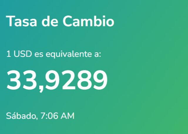 Yummy Dólar: precio del dólar en Venezuela hoy, domingo 24 de septiembre. Foto: yummy-dolar.web.app 