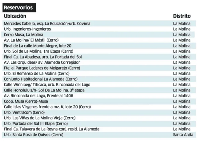 larepublica.pe