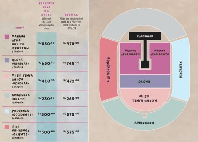 Estos serían los precios para el concierto de Karol G. Foto: difusión   