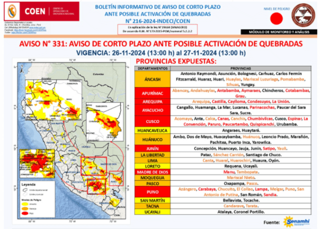 Aviso de corto plazo ante posible activación de quebradas, según COEN.   