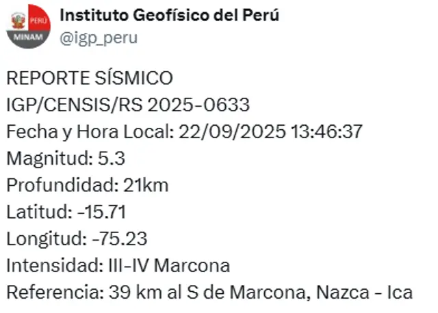 Un sismo de magnitud 5,3 se registró en Marcona, Nasca, Ica. Foto: IGP   