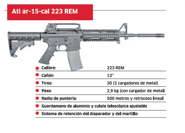 larepublica.pe