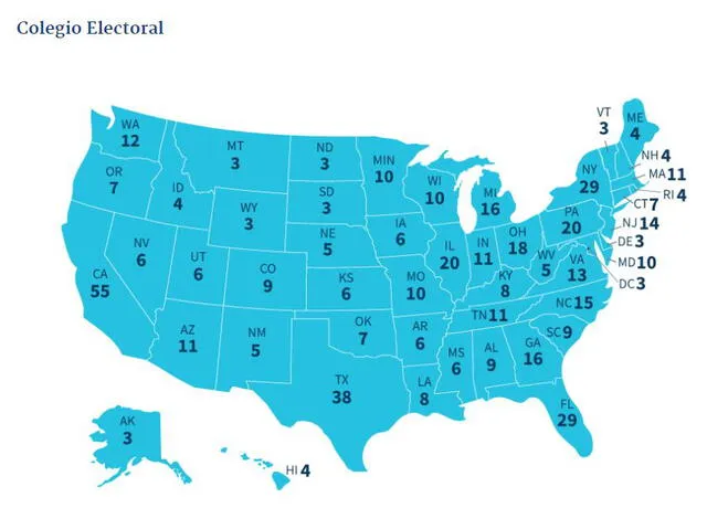Distribución de electores de acuerdo a cada estado. Foto: USA Gov en español