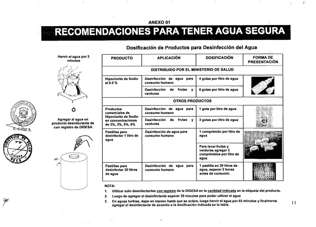 Anexo 01 de la Guía Técnica para la Implementación, Operación y Mantenimiento del “Sistema de Tratamiento Intradomiciliario de agua para consumo humano - Mi Agua”. Foto: Captura.