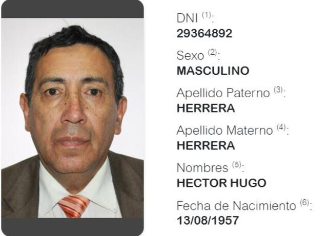 Héctor Hugo Herrera Herrera. Foto: JNE