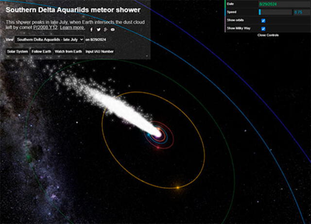 En MeteorShowers.org aporta una visión desde el espacio de las lluvias de meteoritos. Foto: captura