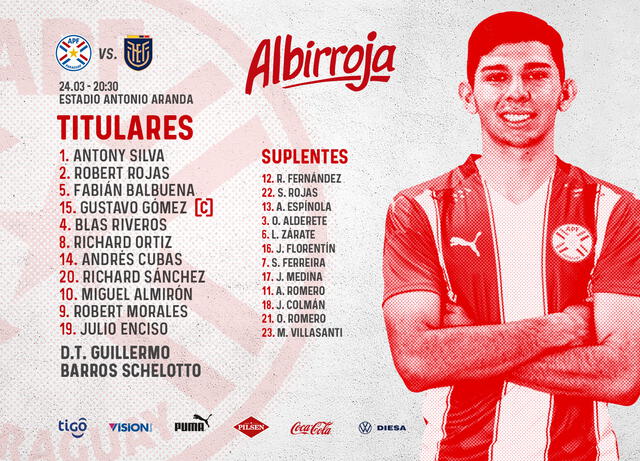 Alineación de Paraguay. Foto: Selección paraguaya
