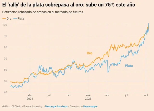 larepublica.pe larepublica.pe