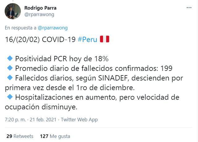 Reporte sobre la COVID-19 en el Perú. Foto: Twitter/ Rodrigo Parra