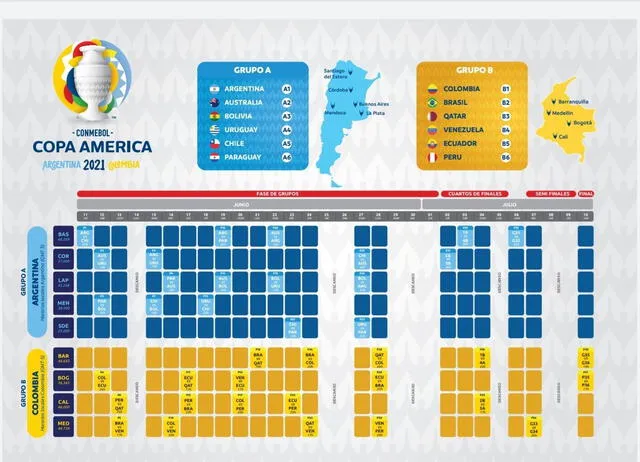 Selección peruana: Conmebol dio a conocer el fixture de la Copa América 2019