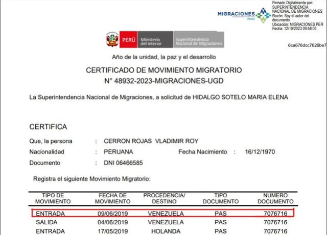  Movimiento migratorio de Cerrón Rojas confirma que todavía está en Perú. Foto: Migraciones   