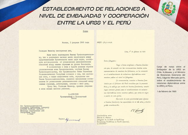 Las cartas del embajador de la URSS N. Alexeev y el Ministro de Relaciones Exteriores del Perú, Edgardo Mercado Jarrín que marcó el establecimiento de las relaciones diplomáticas en 1969. Foto: @RusEmbPeru/X   