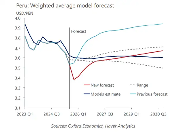 larepublica.pe larepublica.pe