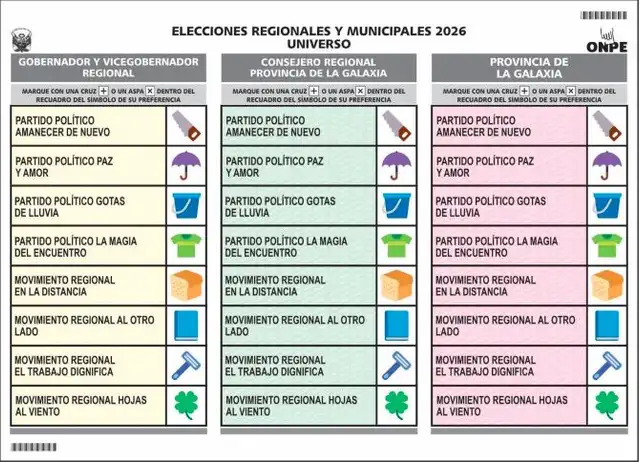 Cédula para los electores que viven en un distrito que funcione como la capital de una provincia. Foto: ONPE