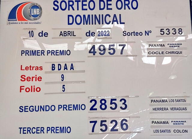 Lotería Nacional de Panamá: resultados oficiales del sorteo HOY, miércoles 13 de abril