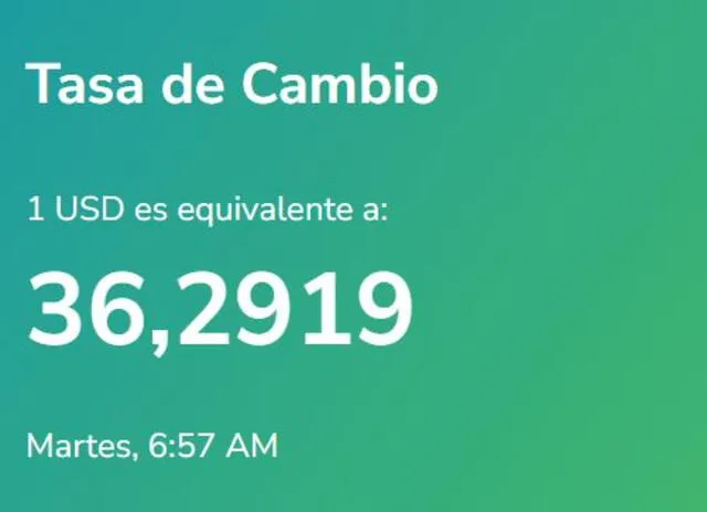 Yummy Dólar: precio del dólar en Venezuela hoy, 13 de febrero. Foto: yummy-dolar.web.app   