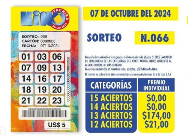 Estos son los resultados del 7 de octubre. Foto: Kino Táchira/ Instagram