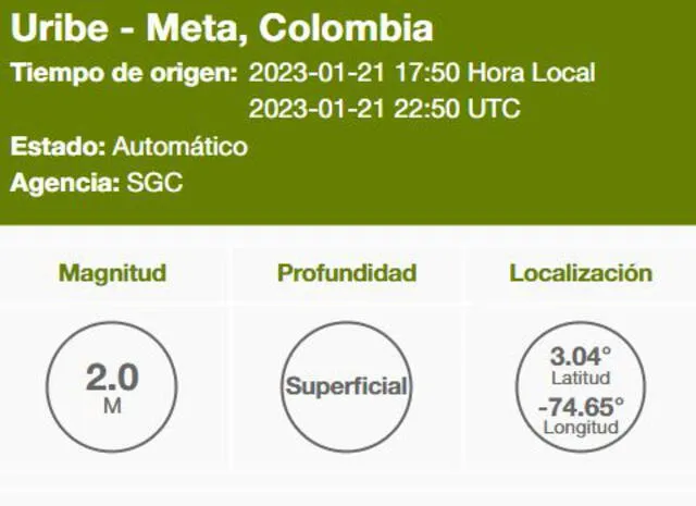 Último temblor registrado en Colombia. Foto: SGC