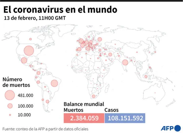 Número de muertos por el coronavirus en los distintos países según datos oficiales, el 13 de febrero a las 11.00 GMT. Infografía: AFP