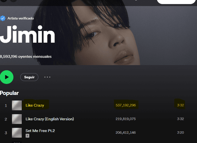  Jimin se convierte en el idol k-pop solista más escuchado en Spotify. Foto: captura de Spotify   