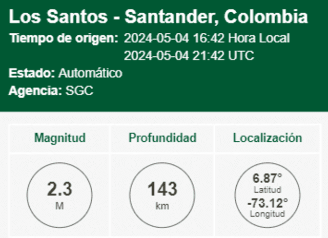  Último sismo en Colombia. Foto: SGC   