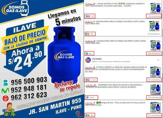 Afiche viralizado desde julio en Facebook que anuncia el precio del Gas Ilave a S/. 24.90. FOTO: Composición de Verificador.