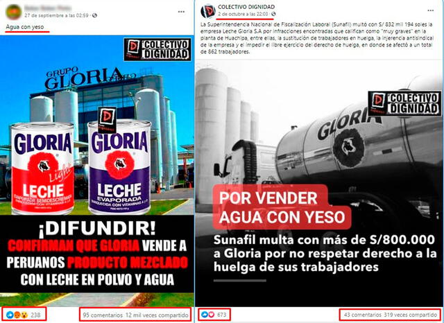 Composición de dos publicaciones virales en Facebook que afirman que Gloria vende “agua con yeso”. FOTO: Capturas de Facebook.
