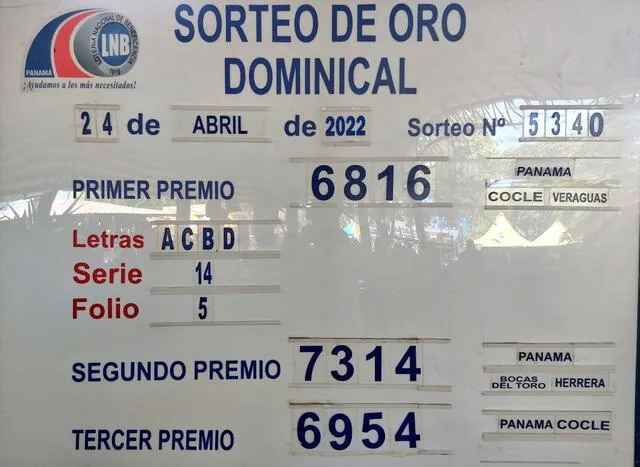 Resultados de la Lotería Nacional de Panamá. Foto: @lnbpma/Twitter