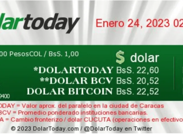  DolarToday: precio del dólar en Venezuela hoy, martes 24 de enero.<br>   