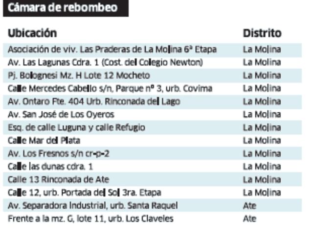 larepublica.pe